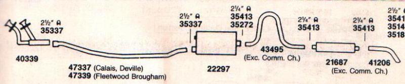 1971-1974 cadillac single exhaust, aluminized, except eldorado, w/o resonator