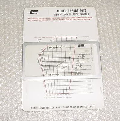 89001-2, new, nos, piper pa28rt-201t turbo arrow iv weight and balance plotter