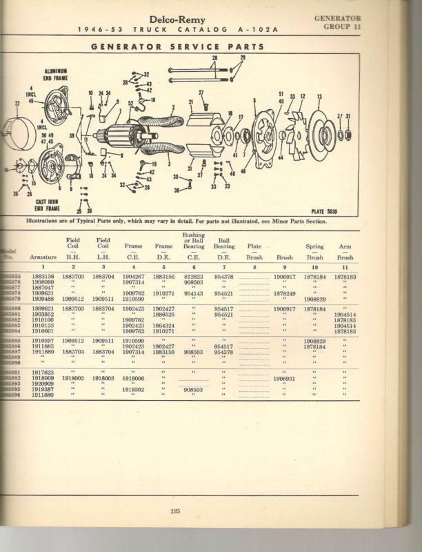 Purchase 1946 1953 DelcoRemy Electrical Service Parts Truck Catalog A