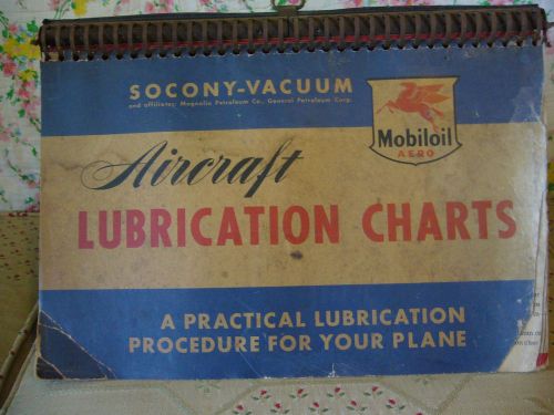 Vintage mobiloil aircraft lubrication chart cessna piper glob beechcaft  etc.