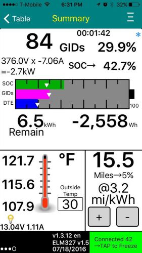 Level 2 ev car charger duosida 220-240 volt 16 amp, evse, l2, 27+ ft cord, 3.8kw