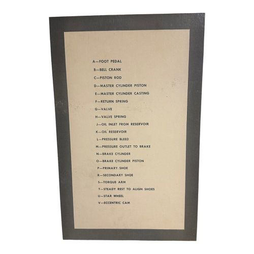 VINTAGE 1940"s WW2 ERA Hydraulic Brake Aviation Training Demonstrator Book Rare, US $36.00, image 3