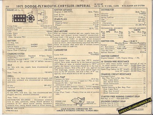 1971 dodge-plymouth-chrysler-imperial 440ci/335 hp car sun electronic spec sheet
