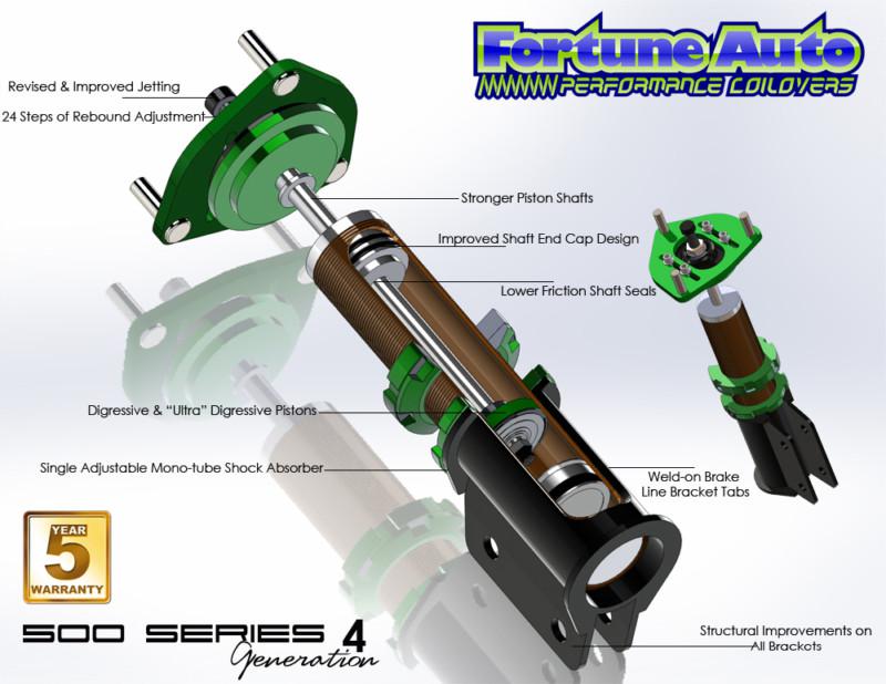 Fortune Auto 500 Series Coilovers WRX 2002-2003, US $1,250.00, image 3