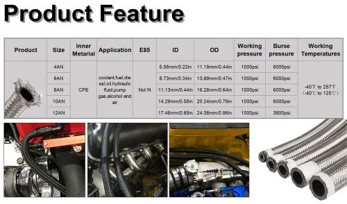 10ft braided fuel hose line &amp; 4an 6an 8an 10an 12an swivel hose end fitting kit