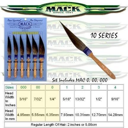 Mack sword pinstripe/pinstriping brush set 10-0,00,000