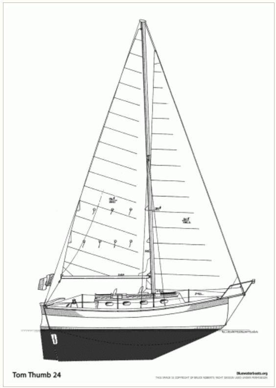 Tom thumb 24 sailboat full size plans and patterns