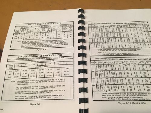 1974 cessna 340 owner's manual, sn 301 and up.