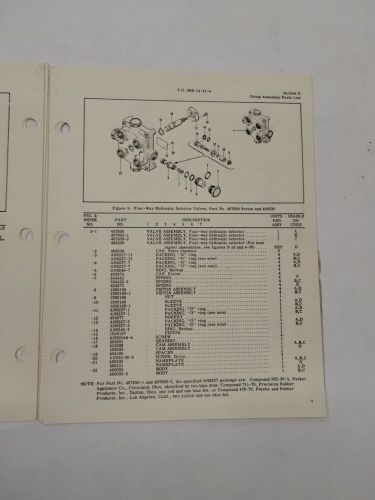 Bendix Cam-Operated Hydraulic Selector Valves (3000 PSI) Illustrated Parts-Orig., US $24.95, image 2