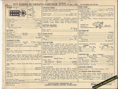 1971 dodge-plymouth-chrysler 383 ci/ 300 hp engine car sun electronic spec sheet