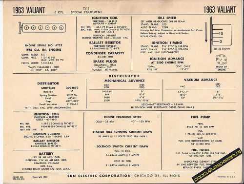 1963 plymouth valiant 6 cylinder tv-1 special 225 car sun electronic spec sheet