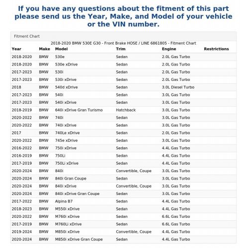 2018-2020 BMW 530E G30 - Front Brake HOSE / LINE 6861805, US $24.99, image 4