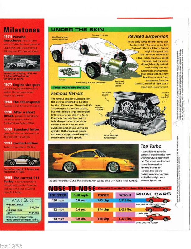 1990 / 1991 / 1992 PORSCHE 911 TURBO IMP Brochure, US $8.00, image 4