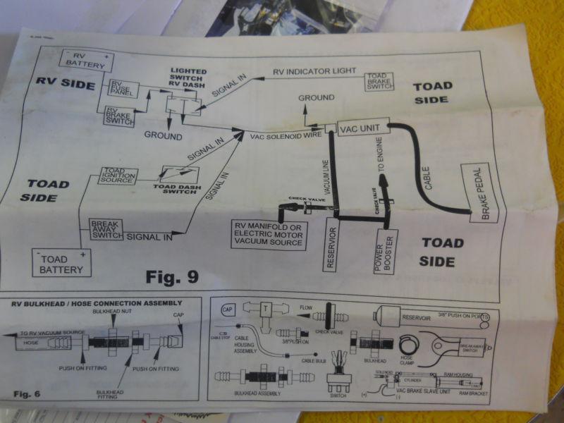 Buy Blue Ox BX88125 Toad Stop Brake System for Gas Coaches in