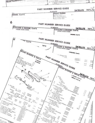 1971 1972 plymouth satellite roadrunner 71 72 body parts list crash sheets !