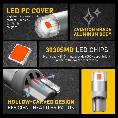 2X AUXITO LED T10 Canbus Light 192 Bulbs 168 2825 194 W5W Super Bright Red, US $10.99, image 8