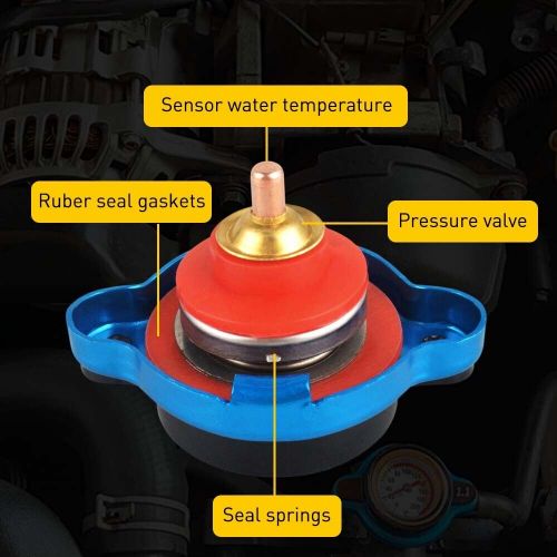 1.1 Bar Thermostatic Radiator Cap W/ Temp Water Gauge Cap Cover Small Head Blue, US $11.99, image 2