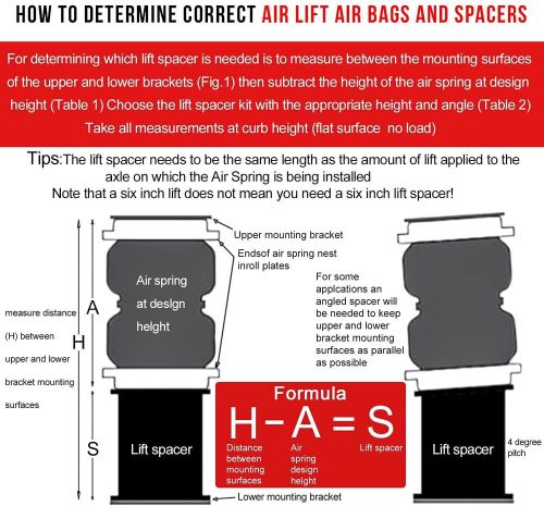 2Pcs 52460 Air Spring Lift Spacers 6" Engineered to Be for Most Air Spring Kits, US $74.29, image 6