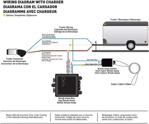 Trailer Brakes Breakaway Kit With Charger Led Indicator Switch 12v 5ah Battery, US $78.45, image 3
