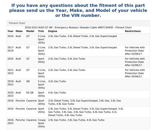 2016-2023 AUDI Q7 4M - Emergency Release / Bowden Cable 4M0713045E, US $39.99, image 3