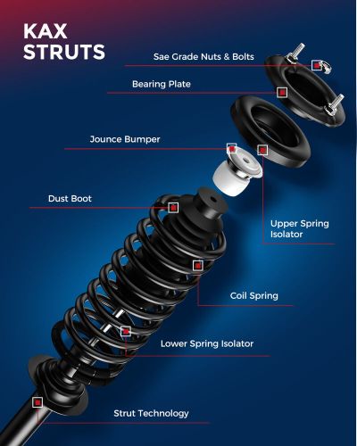 Fit for 02-03 ford Explorer Mercury Mountaineer 4.0/4.6L Front Strut Coil Spring, US $102.99, image 4