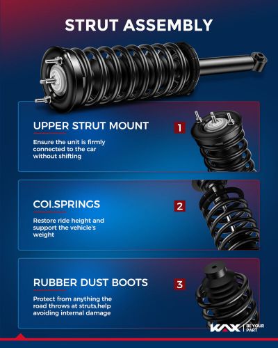 Fit for 02-03 ford Explorer Mercury Mountaineer 4.0/4.6L Front Strut Coil Spring, US $102.99, image 6