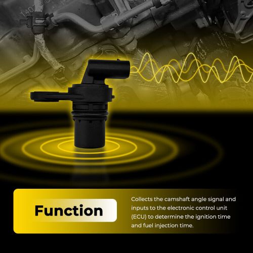 2x Camshaft Position Sensor For Jeep Compass Patriot Renegade Cherokee 5033308AB, US $19.99, image 3