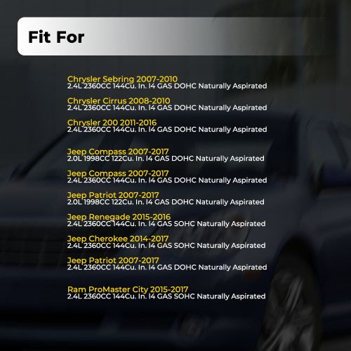 2x Camshaft Position Sensor For Jeep Compass Patriot Renegade Cherokee 5033308AB, US $19.99, image 11