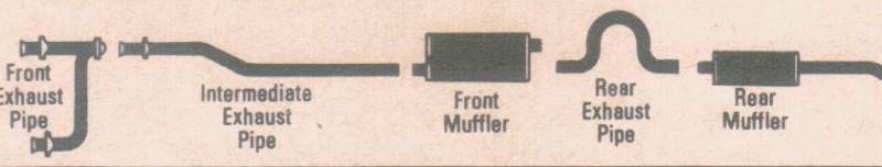 1965 buick lesabre single exhaust system, aluminized without resonator