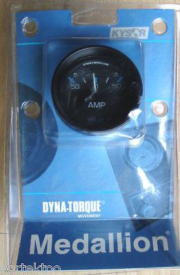 Sailboats amp meter  new