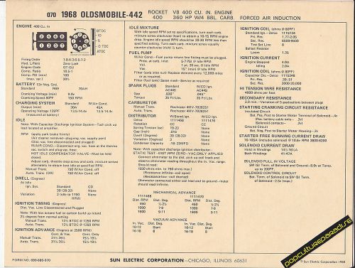 1968 oldsmobile 442 rocket 400 ci / 360 hp 4 bbl car sun electronic spec sheet