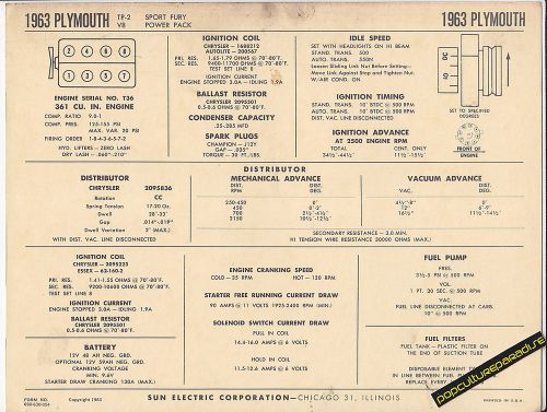 1963 plymouth tp-2 sport fury power pack v8 361 ci car sun electronic spec sheet