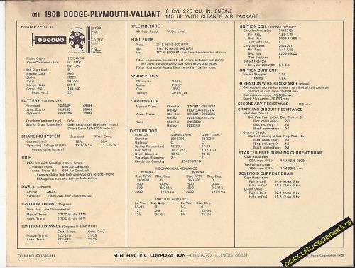 1968 dodge-plymouth-valiant 225ci 145 hp w/cleaner car sun electronic spec sheet