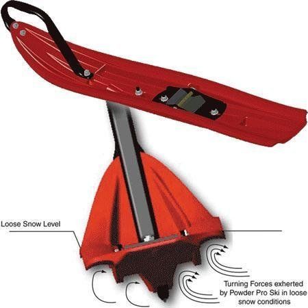 Slp powder pro ski bottoms blue