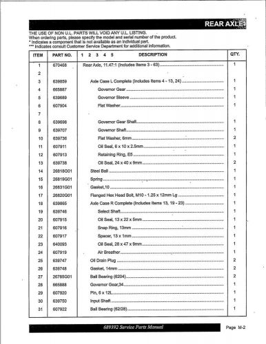 EZGO TXT/RSV GEAR 52 639771 637774 639844 639769, US $400.00, image 3