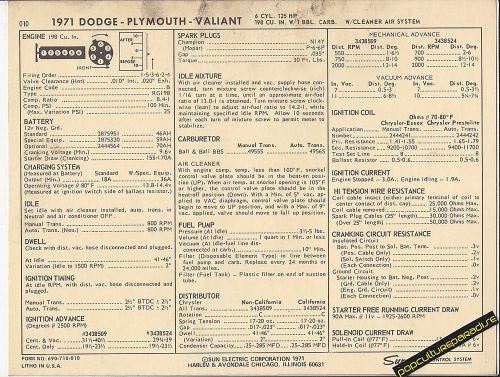 1971 dodge-plymouth-valiant 198 ci / 125 hp engine car sun electronic spec sheet