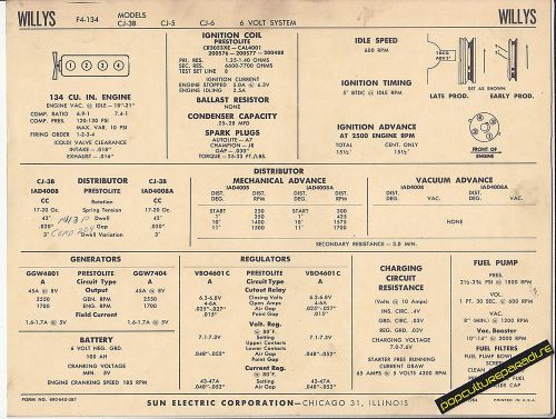 1964 willys jeep f4-134 model cj-3b/cj-5/cj-6 6v car sun electronic spec sheet
