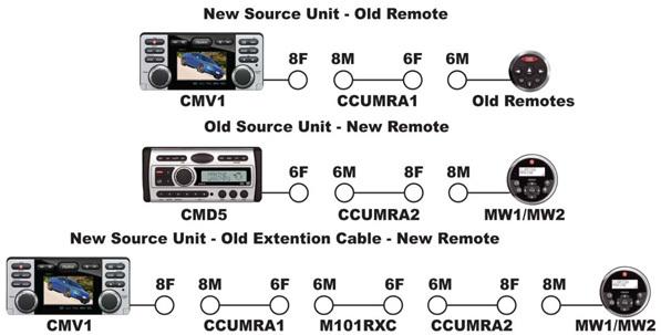 CLARION M101RYC-RET MARINE STEREO REMOTE Y ADAPTER 6 PIN MALE TO (2)6 PIN FEMALE, US $42.99, image 4