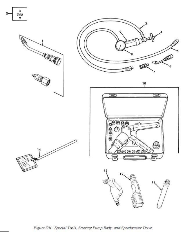 Purchase 1 M998 POWER STEERING SYSTEM ANALYZER 12342943 NOS in Halifax