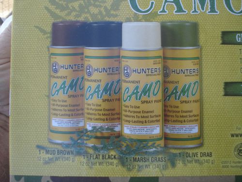 Camo spray paint kit