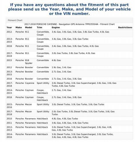 2017-2018 PORSCHE CAYENNE - Navigation GPS Antenna 7PP035504A, US $12.99, image 3