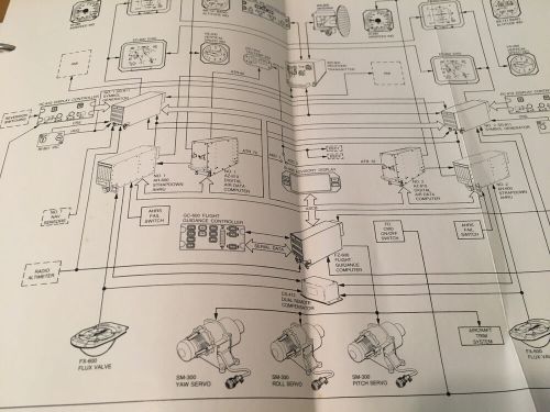 Honeywell spz-6000 fcs in atr-42, atr-72 pilot's manual