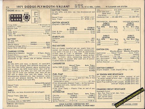 1971 dodge-plymouth-valiant 340 ci / 290 hp engine car sun electronic spec sheet