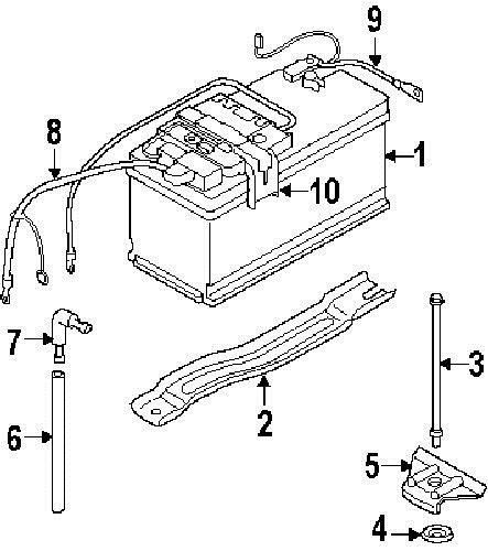 New genuine bmw negative battery cable terminal z4 1-series oem + warranty