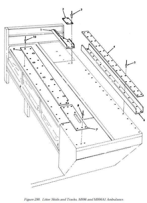 1 m996 and m996a1 cover skid sf5597606 nos
