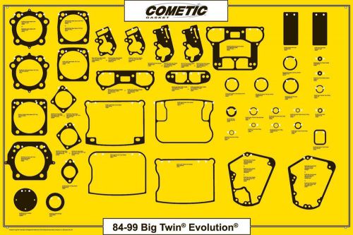 Cometic display board gasket seal o-ring, #c9229f