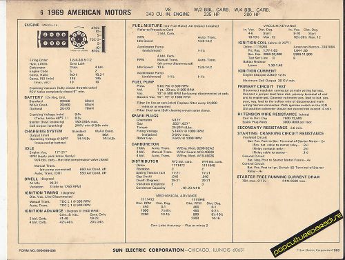 1969 american motors amc v8 343 ci /235-280 hp car sun electronic spec sheet