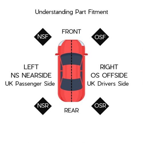 Skoda Octavia 1U MK1 OS Right Inner Wing Trim Liner Guide 1U0821112, US $, image 5