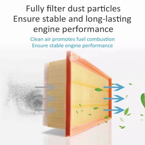 for Mercedes-Benz SL SL280 SL350 SL500 SL-Class R230 2002~2011 Air Filter Intake, US $30.20, image 3