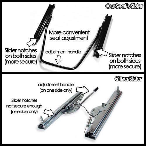 PAIR BLACK PVC LEATHER RED STITCH FULLY RECLINABLE TR STYLE RACING SEATS+SLIDER, US $81.99, image 3